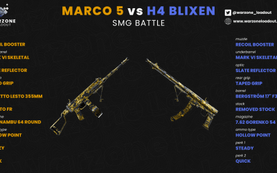 Marco 5 vs H4 Blixen: what is the best SMG for Warzone season 4?