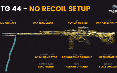 The best low recoil STG 44 Warzone loadout – Recoil guide & loadouts!