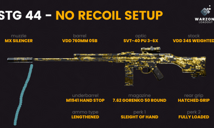 The best low recoil STG 44 Warzone loadout – Recoil guide & loadouts!