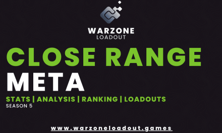 Warzone season 5 Close Range meta! Best SMG loadouts.