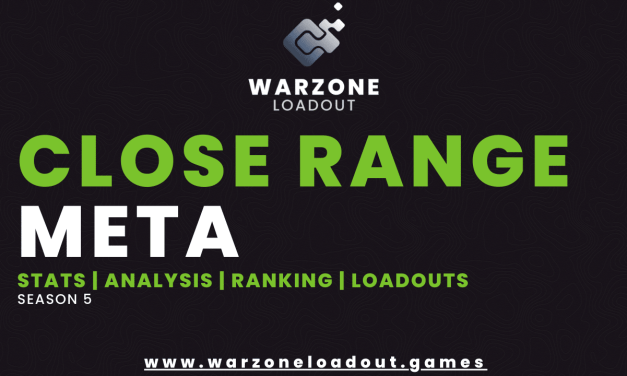 Warzone season 5 Close Range meta! Best SMG loadouts.