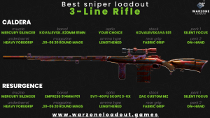 Le meilleur sniper pour Warzone saison 5 | 3 Line rifle loadouts et plus !
