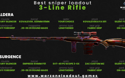 The best sniper for Warzone season 5 | 3 Line rifle loadouts and more!
