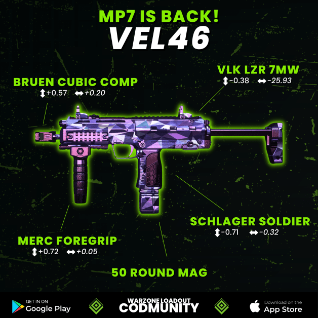 NOVO LOADOUT INCRÍVEL WARZONE 2 SEASON 6! MELHORES ARMAS WARZONE 2! 