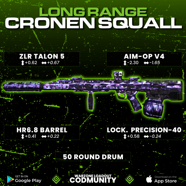 The new Cronen Squall is the absolute meta for season 3 – Best Warzone 2 loadouts