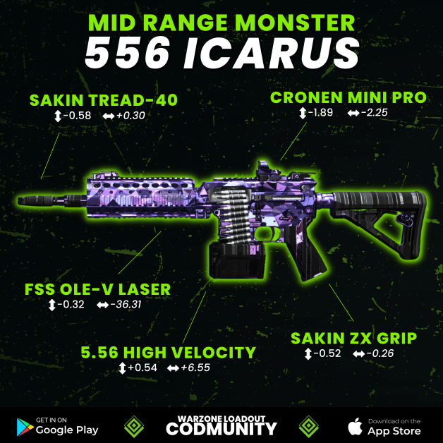 Best Icarus 556 loadout in Warzone 2 to dominate LMG meta