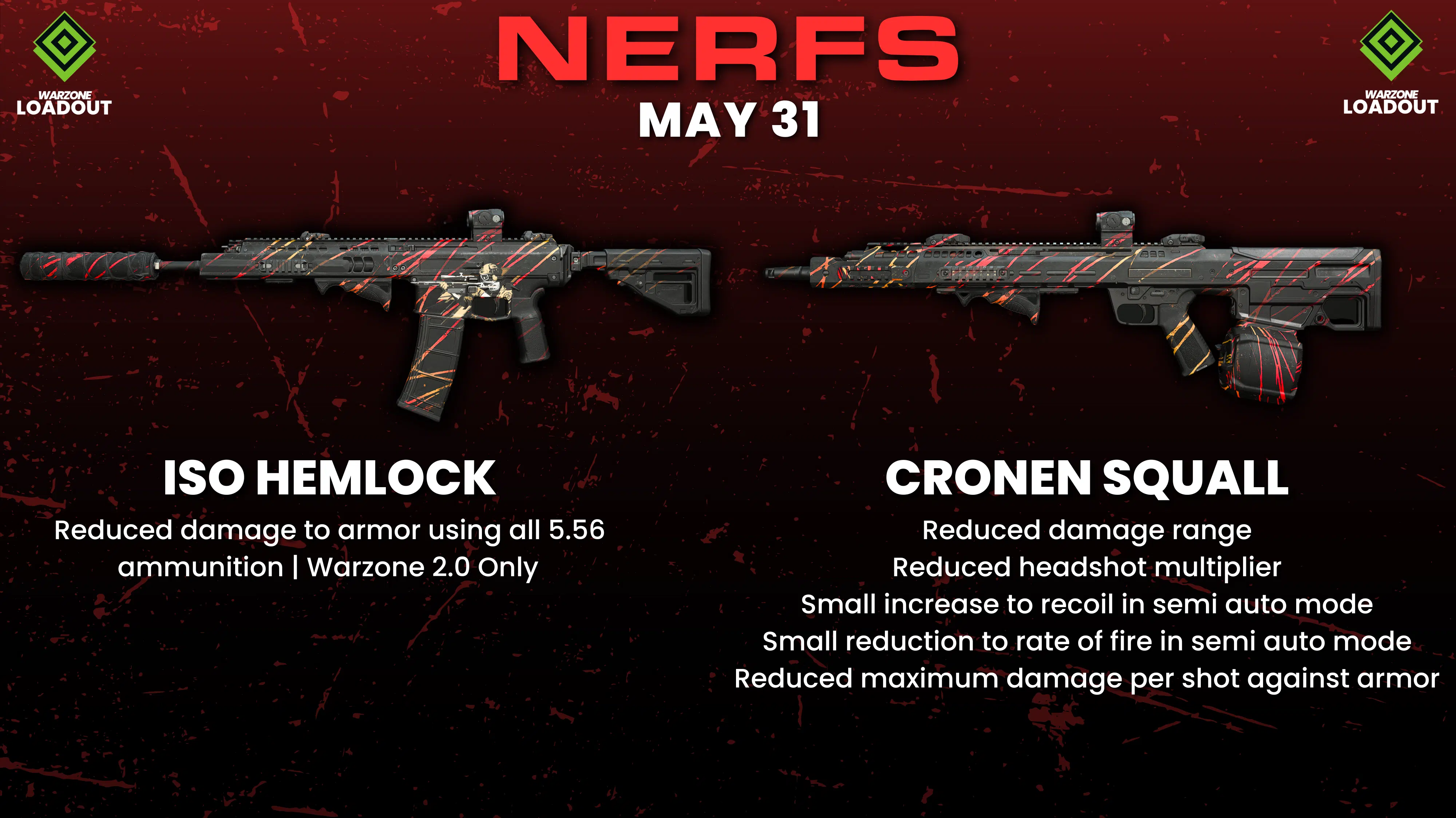 New Warzone 2.0 Meta ISO Hemlock and Cronen Squall Nerfs