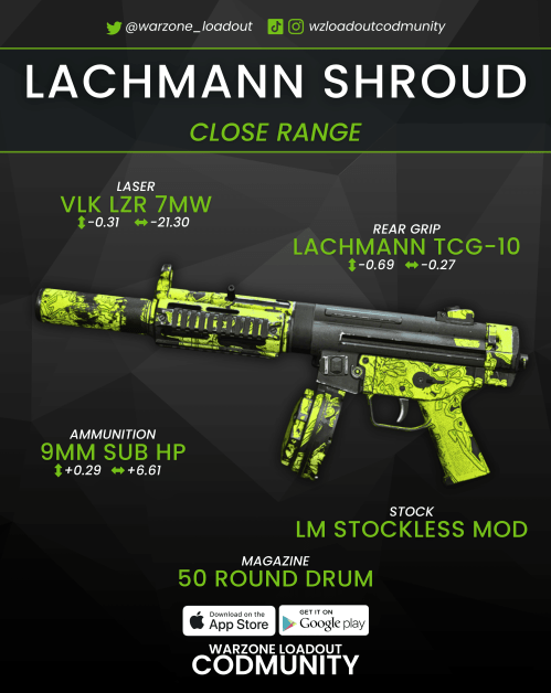 12 NERFADA! MP5 É A SMG TOP META DA SEASON 6 WARZONE 2! MELHOR CLASSE LACHMANN SUB WARZONE 2