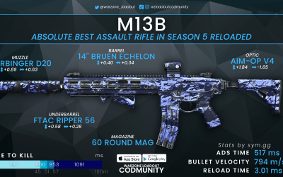 M13B Warzone Loadout: The New King of Assault Rifles in Warzone and Resurgence
