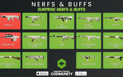 Surprise nerfs & buffs in Warzone! New meta, loadouts and all details here!