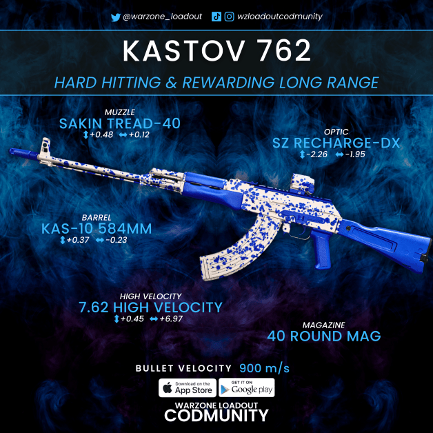 Kastov 762 Warzone 2: Qual é a melhor classe para o fuzil de