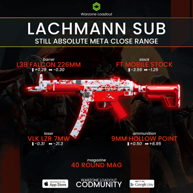 LOADOUT META EVENTO DE HALLOWEEN WARZONE 2.0 SEASON 6! MELHORES ARMAS WARZONE 2!
