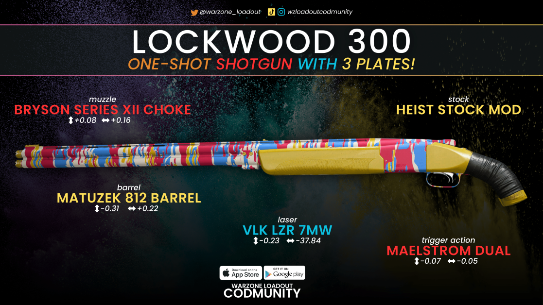 Best Lockwood 300 loadout for Warzone one shot