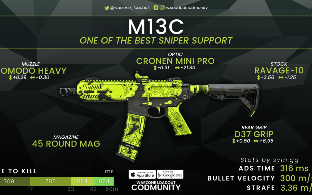 The Best M13C Warzone Loadouts: the best sniper support!