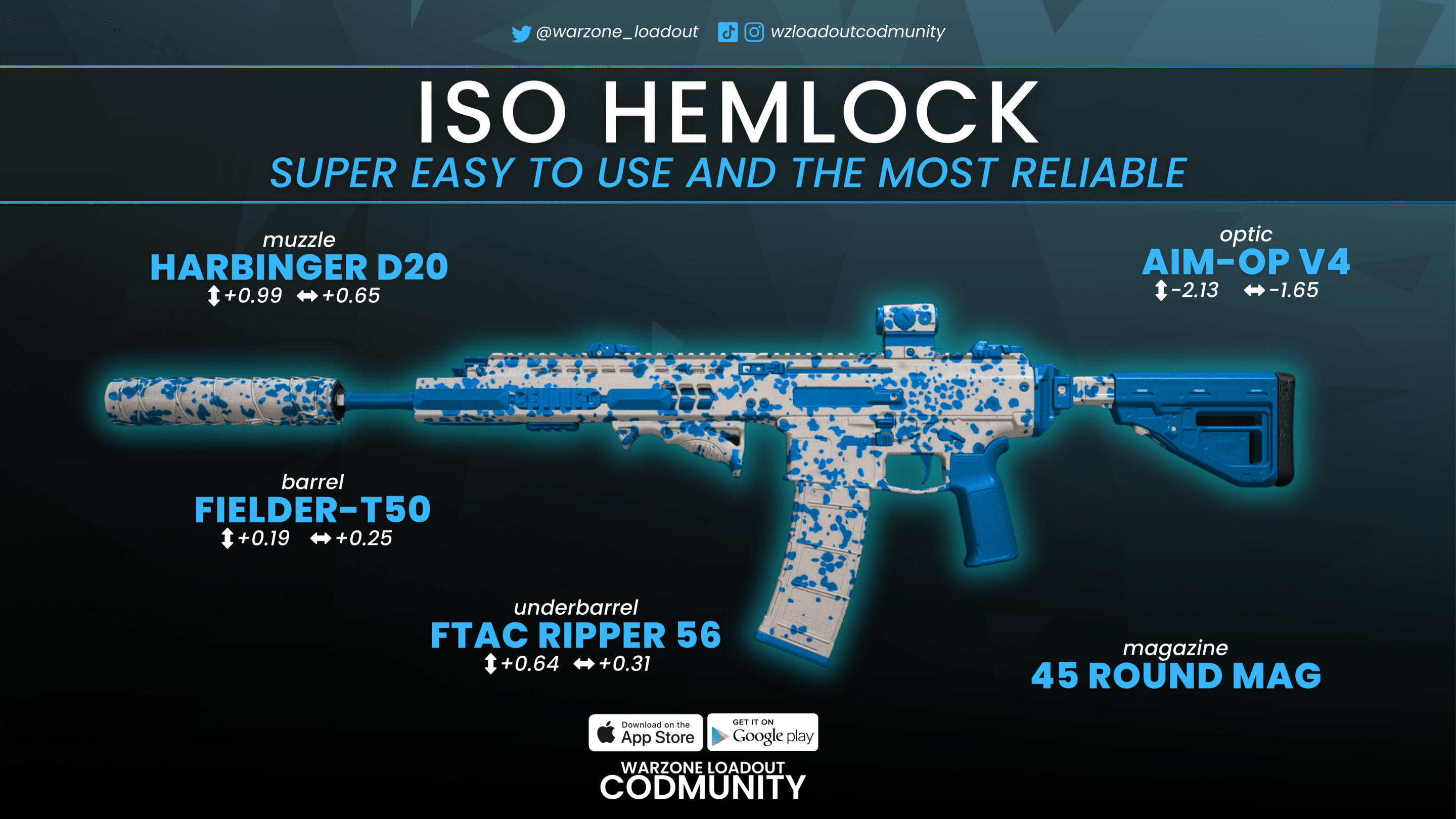 Best ISO Hemlock Warzone Loadouts - Super easy to use and reliable!