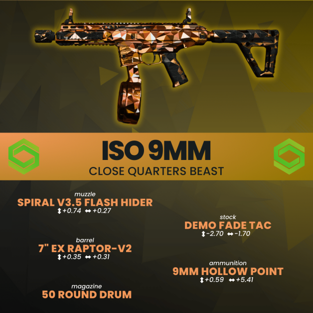 The Best ISO 9mm Loadout in Warzone 2 Season 6 - The SportsRush