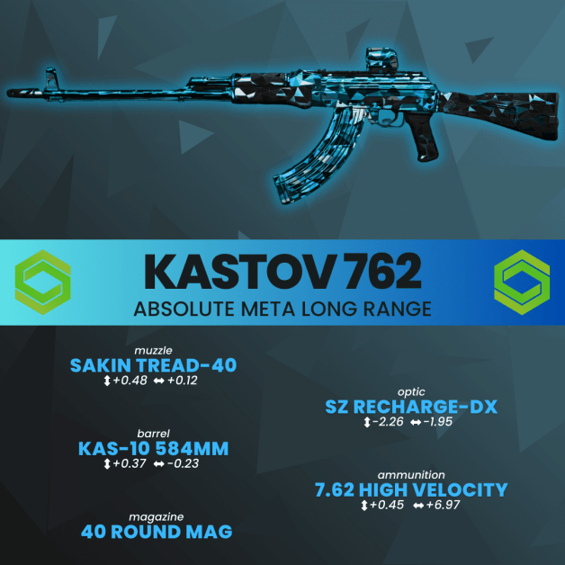 META RIFLE* is absolutely dominating in Warzone right now