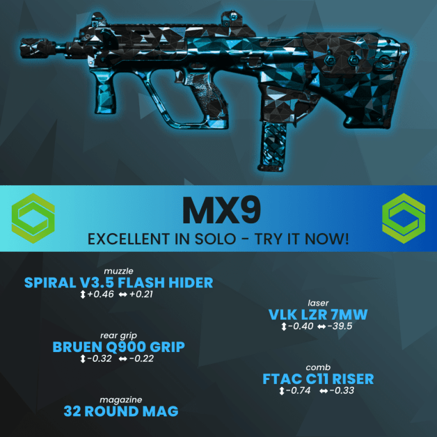 Best MX9 Warzone Loadout - Underrated SMG in Season 6!