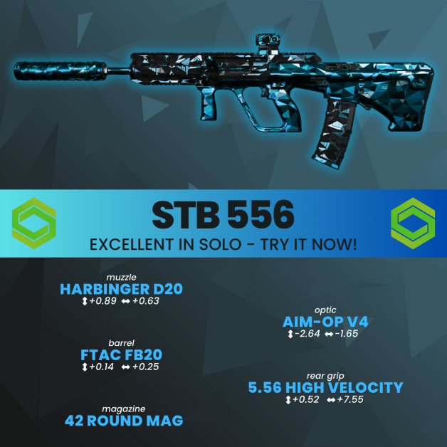 They nerfed the absolute meta weapons in Warzone! Full detail here to the nerf to the MTZ, Bas-B and DG-56!