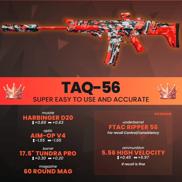 They nerfed the absolute meta weapons in Warzone! Full detail here to the  nerf to the MTZ, Bas-B and DG-56!