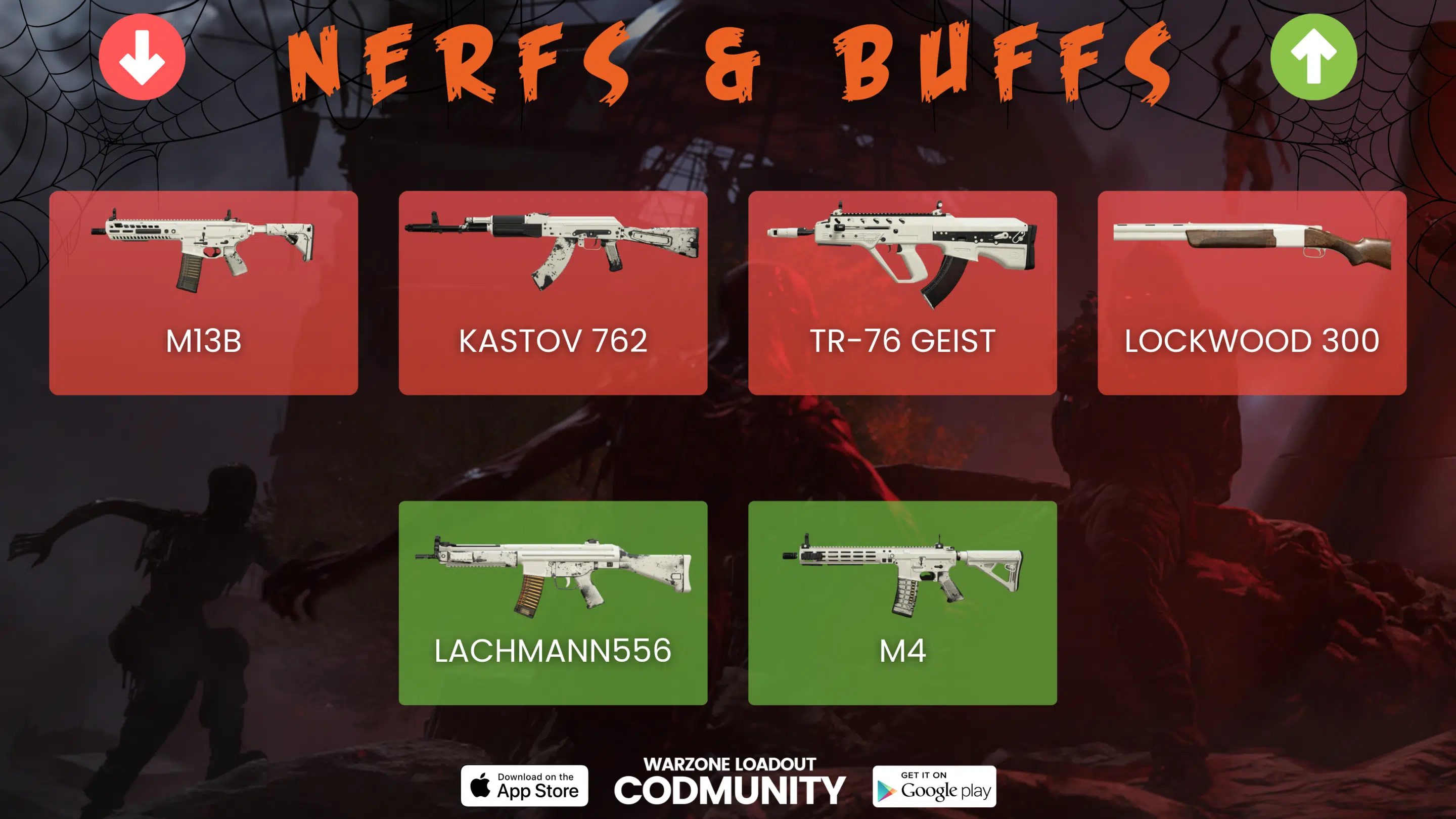 Warzone Nerfs & Buffs – October 23, 2023: How It Changes The Meta Warzone Nerfs & Buffs - October 23, 2023: How It Changes The Meta