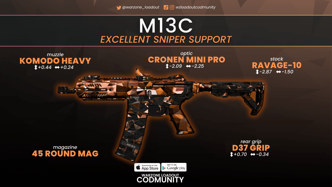M13C Warzone Loadouts – One of the best sniper support in the game!