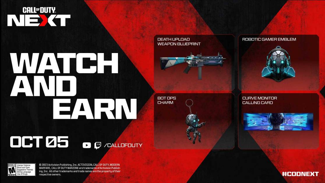 Gunsmith Innovations: Introducing Aftermarket Parts and More to Call of Duty:  Modern Warfare III