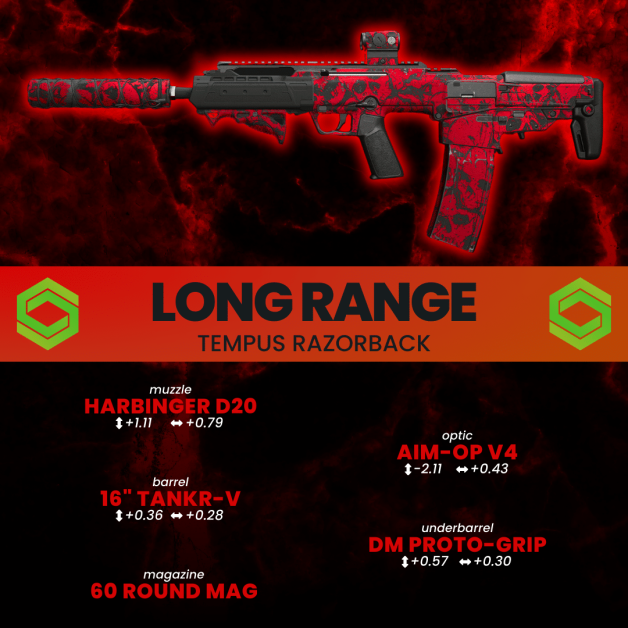 Warzone 2 expert reveals “new meta” attachment that eliminates