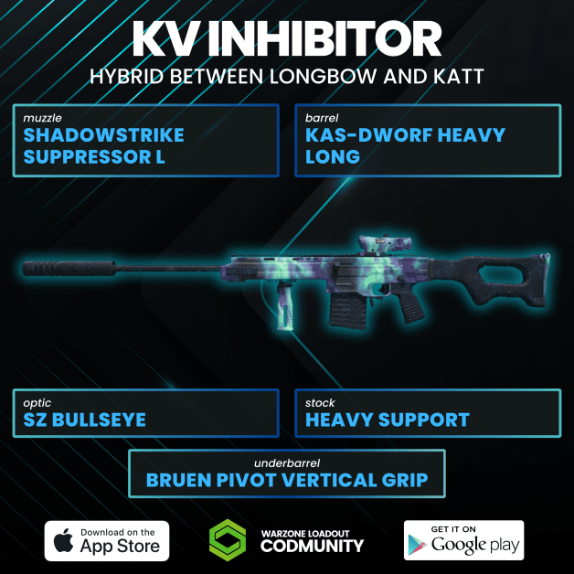 Best MW3 Longbow loadout and class setup