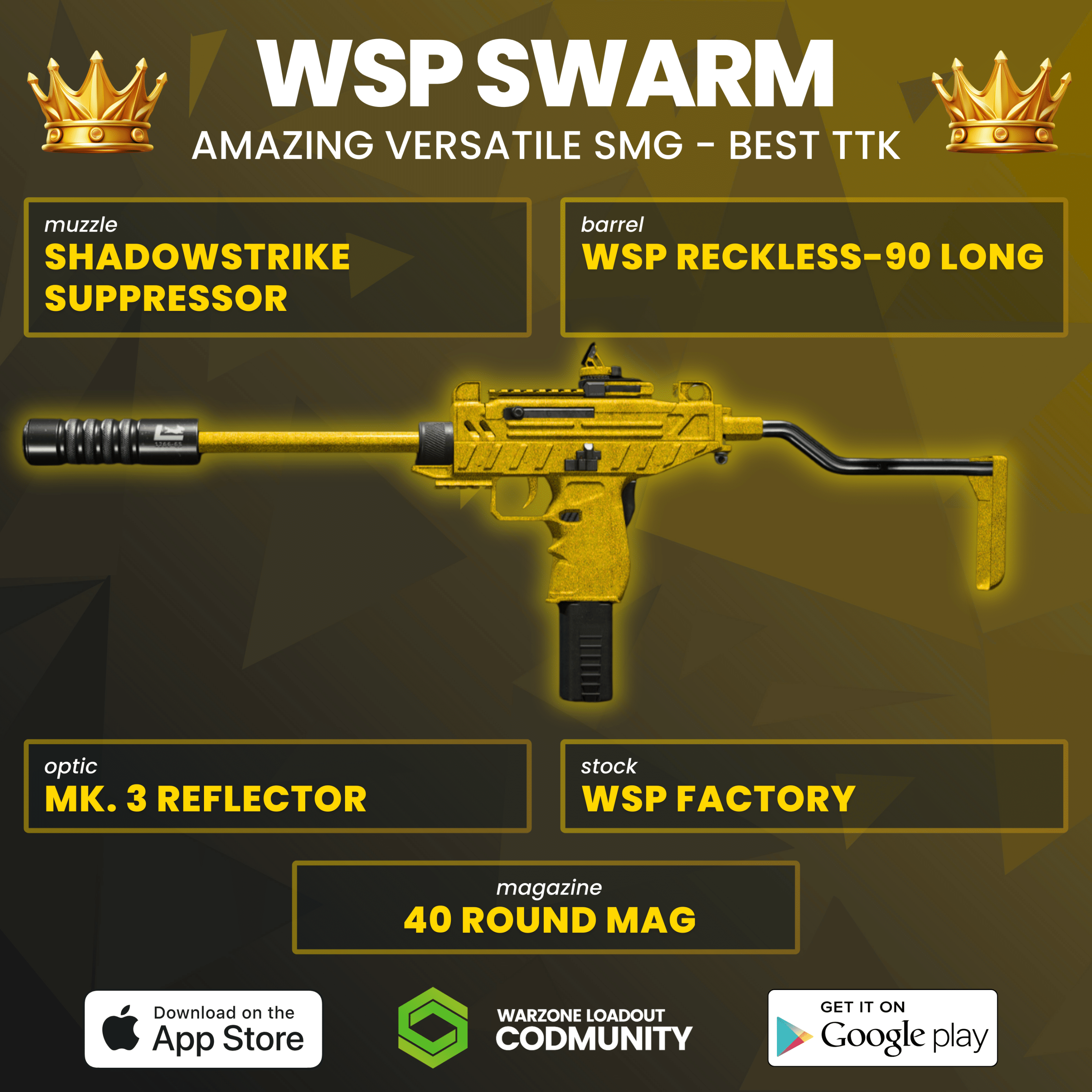 MW3 SMG Tier List: Best SMG Meta in Modern Warfare 3 - GameRevolution