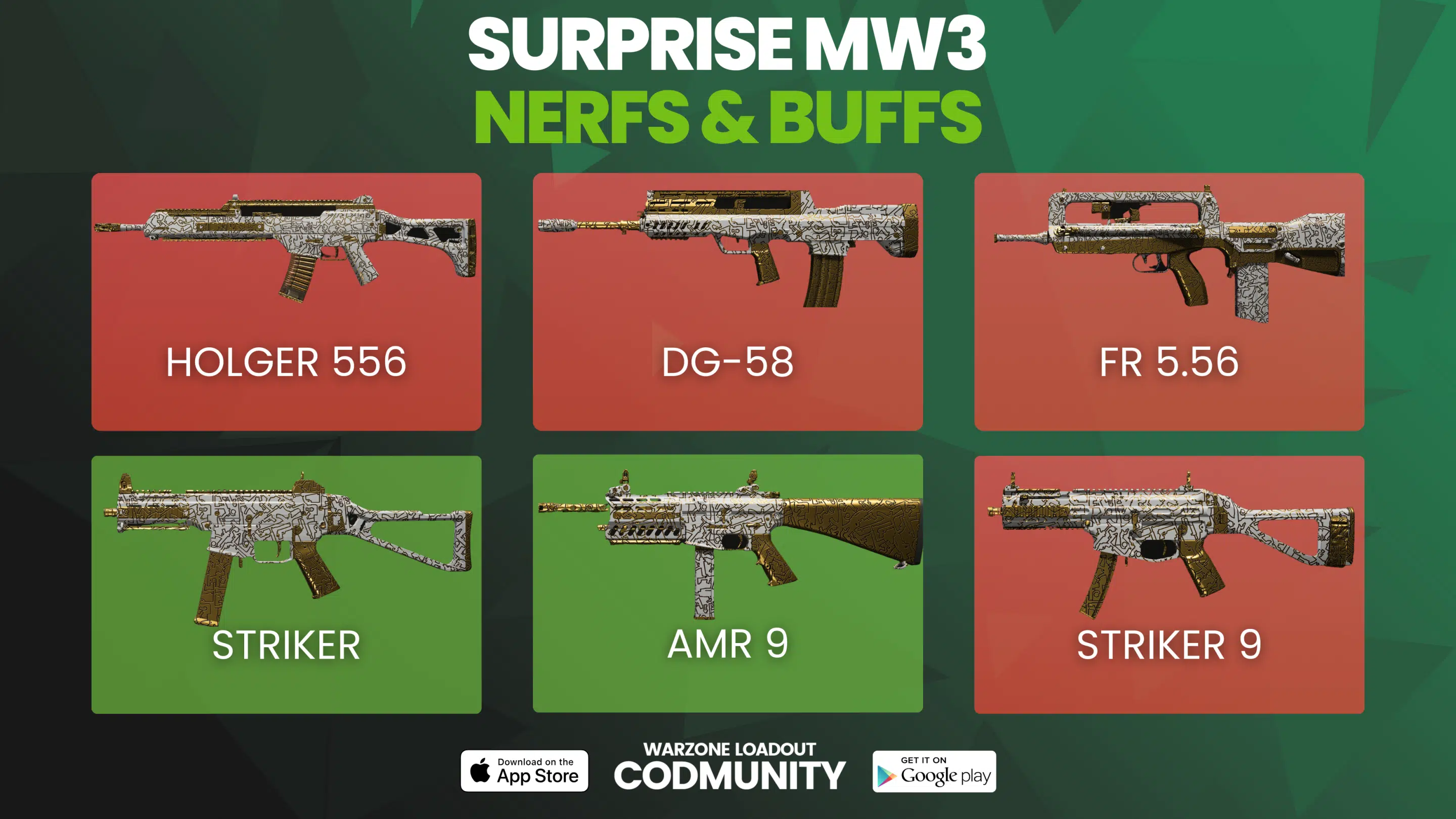 Nerfs and buffs MW3