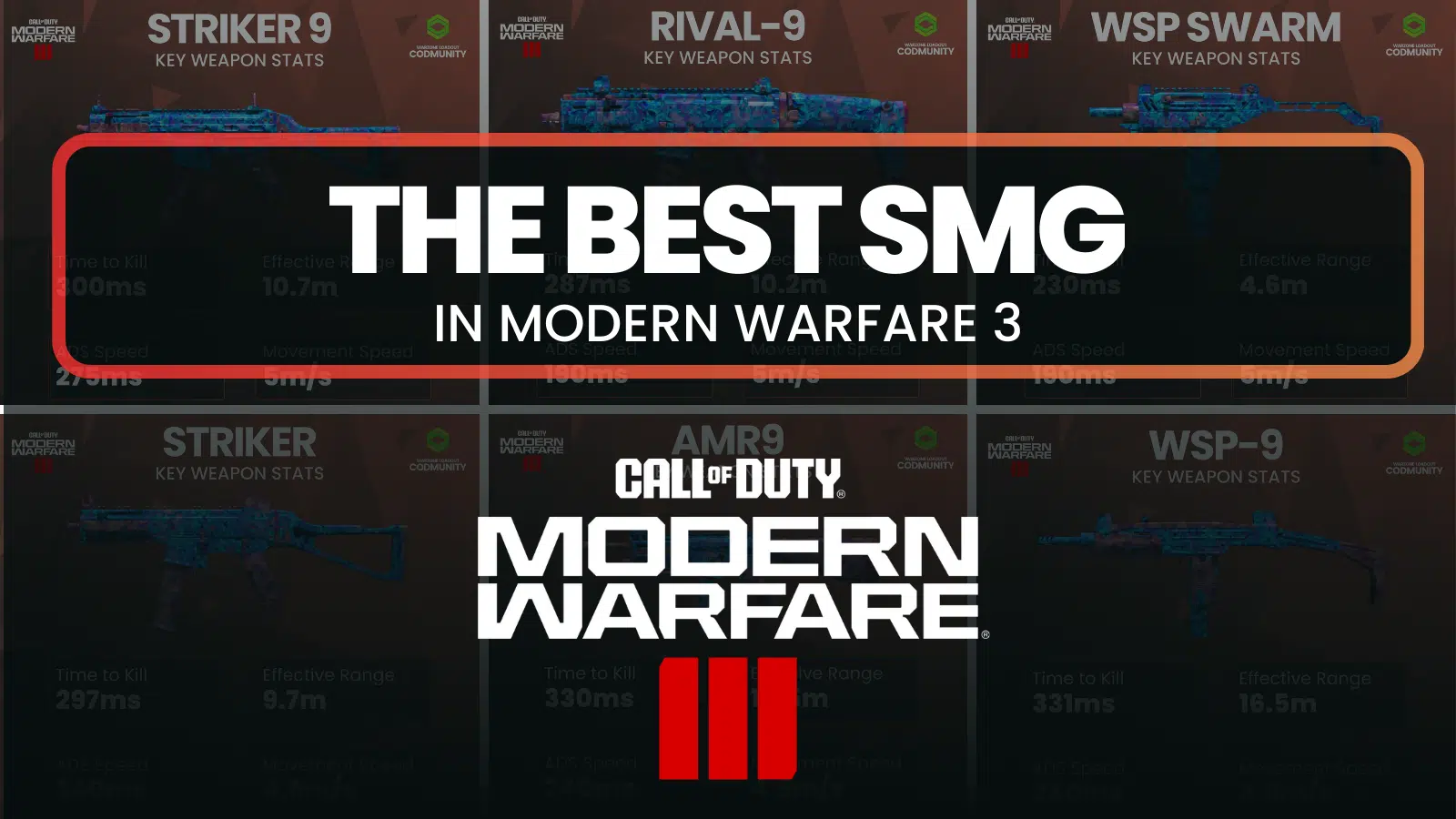 The Best SMG in Modern Warfare 3 Ranking All SMGs for the Ultimate Choice The Best SMG in Modern Warfare 3: Ranking All SMGs for the Ultimate Choice