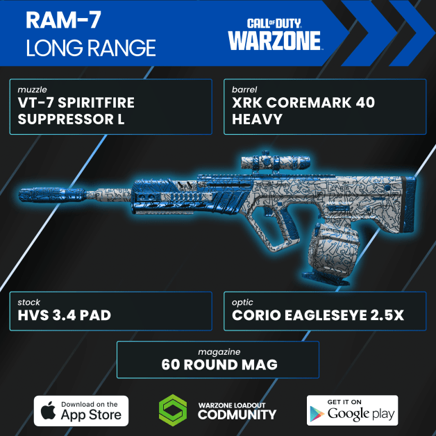 Best Ram-7 Warzone Loadout – Season 1 Assault Rifle!
