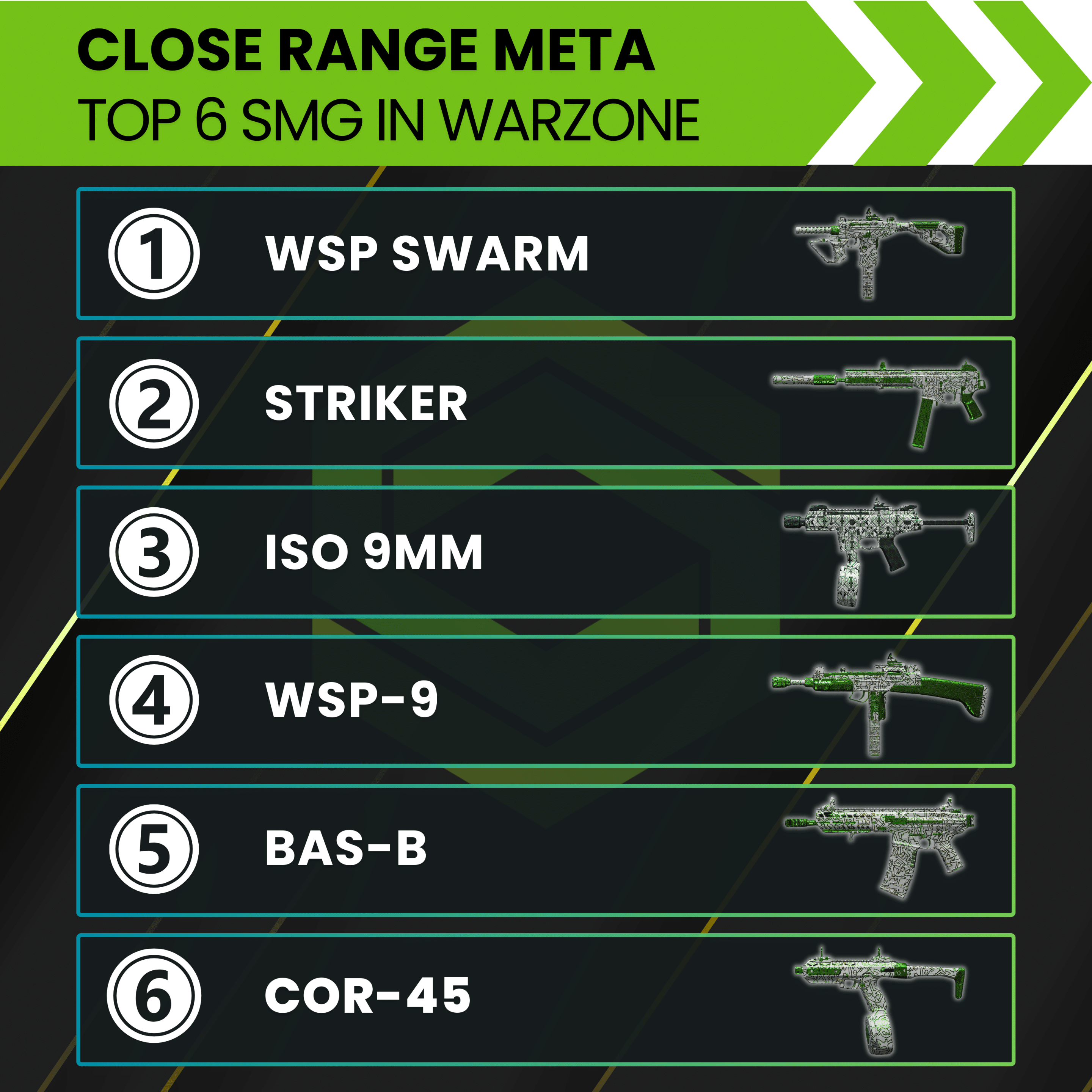 Warzone 2 pistol is so “overpowered” it actually dominates meta