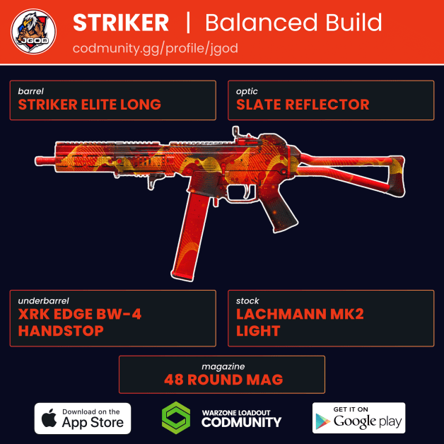JGOD Reveals the Best Striker Loadouts for the New Warzone – One of the best SMG