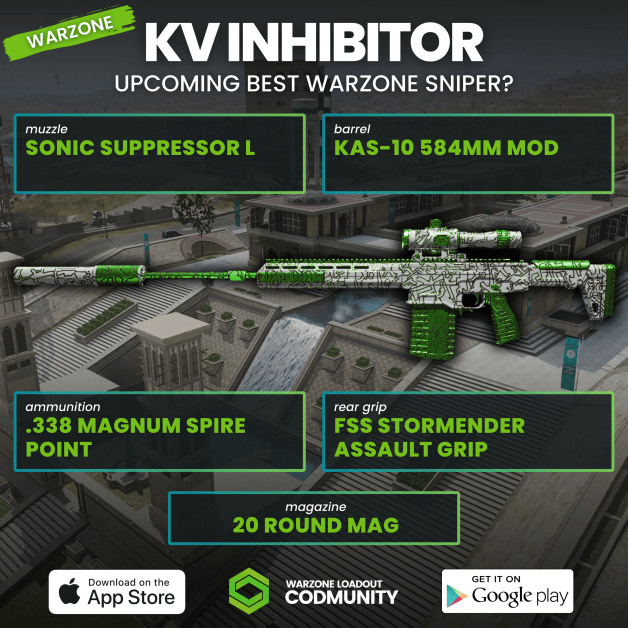 Top KV Inhibitor Sniper Loadouts: Master the Warzone and MW3 Sniper Meta