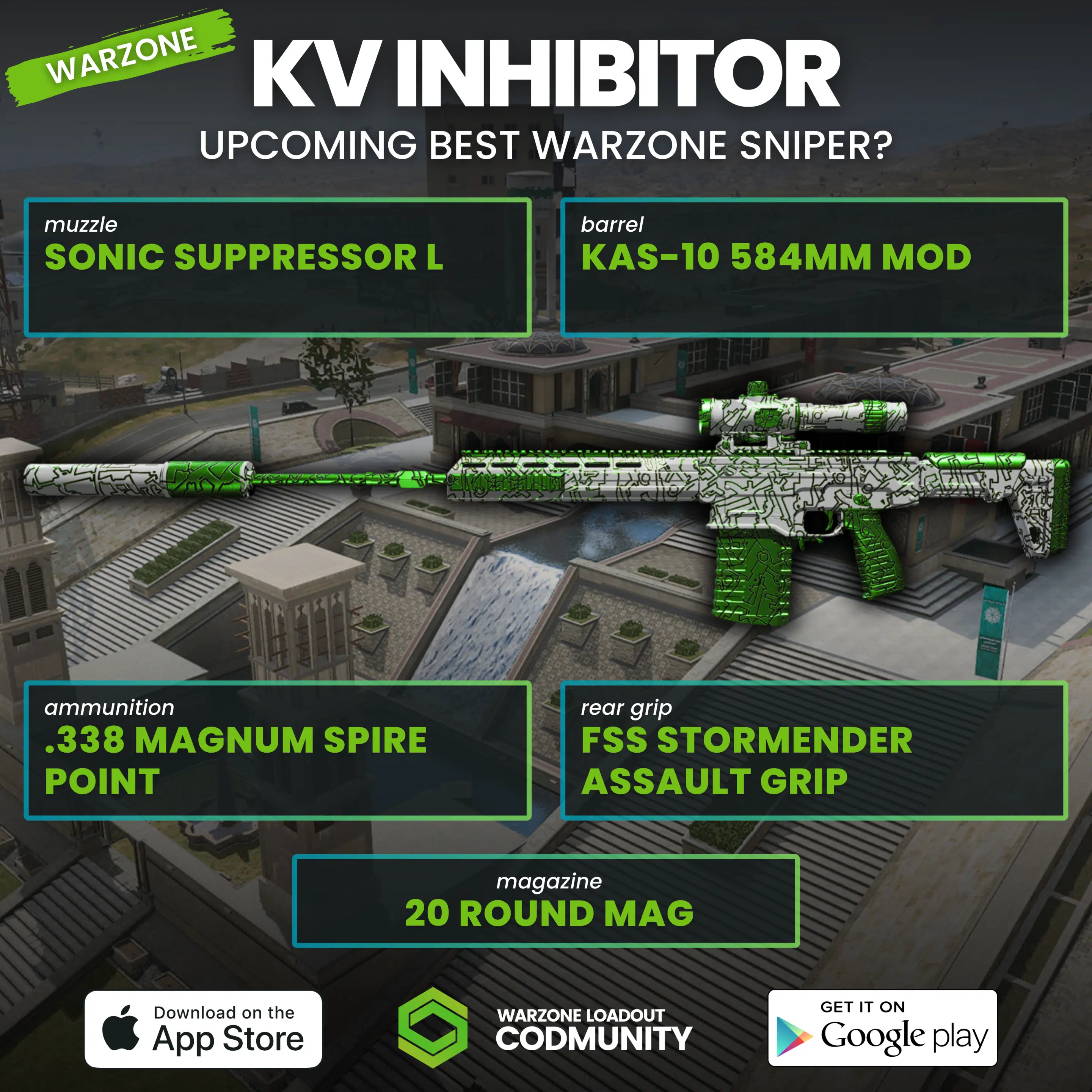 KV-Inhibitor-Warzone-Loadout KV-Inhibitor-Warzone-Loadout
