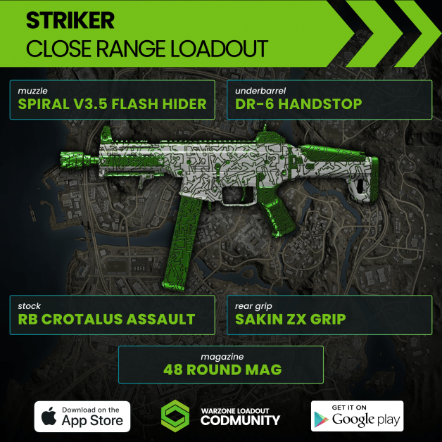 Best Striker Warzone Loadout Guide: Close Range, Sniper Support and Fast Mobility builds!