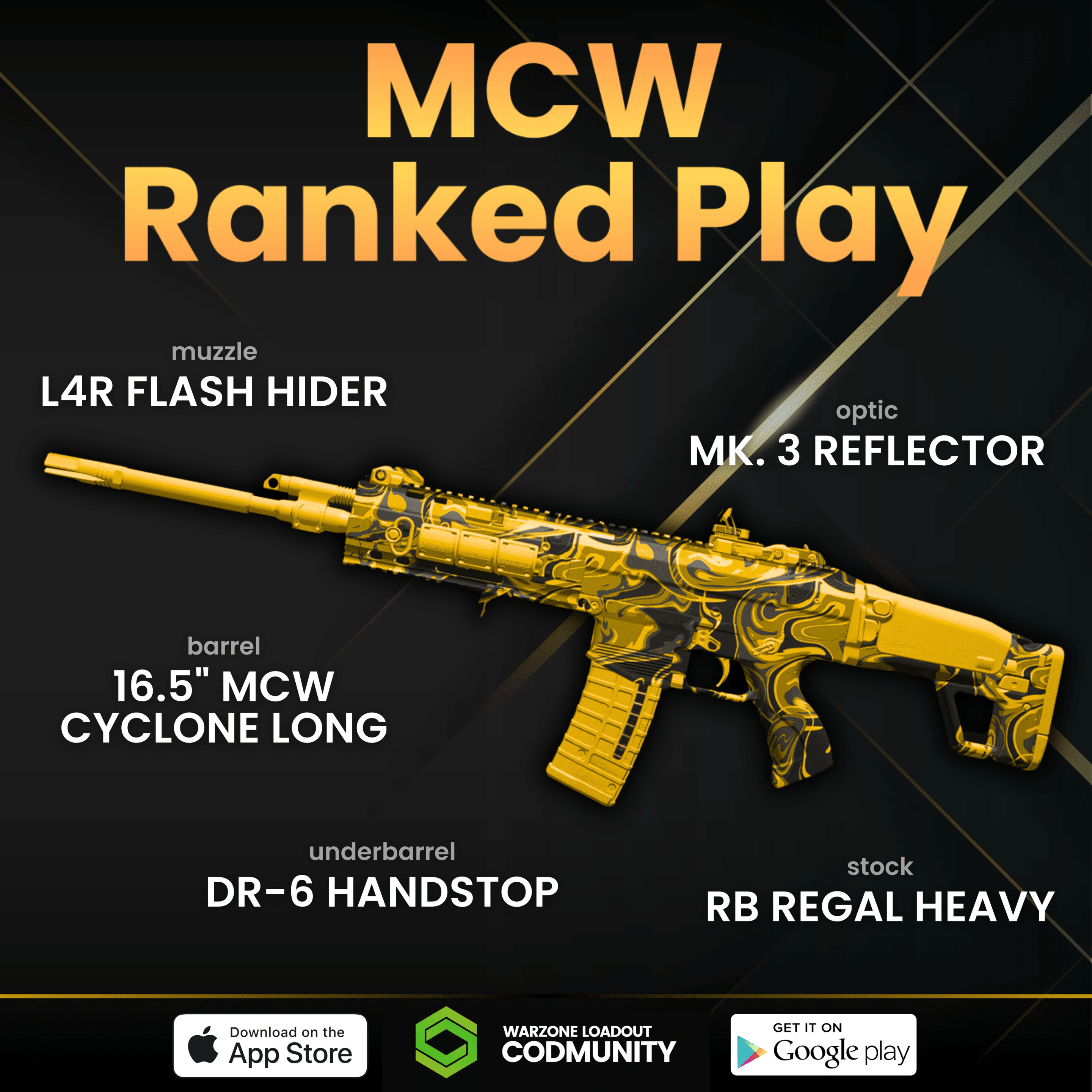 Best MCW Ranked Play Loadout