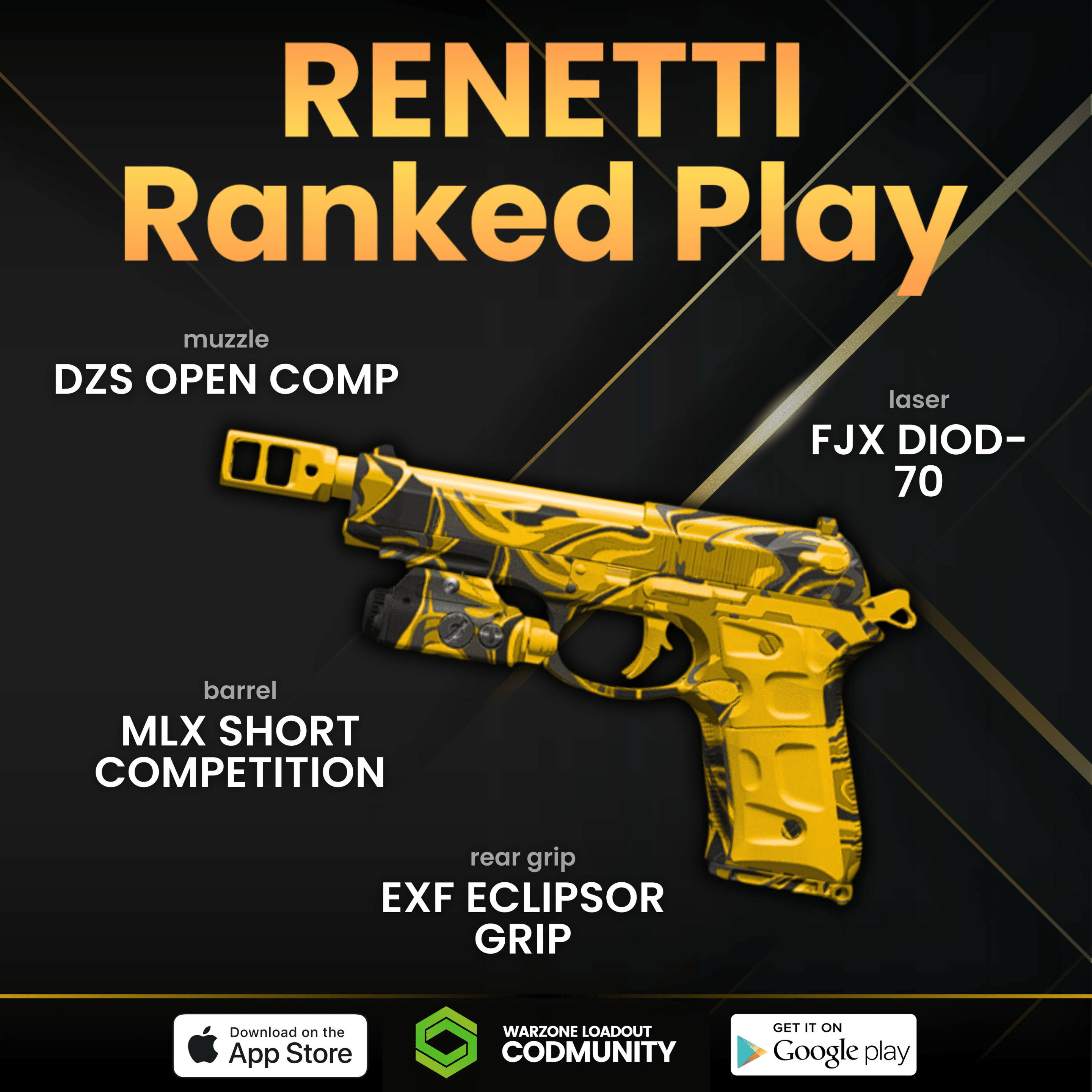 Best Renetti Ranked Play Loadout