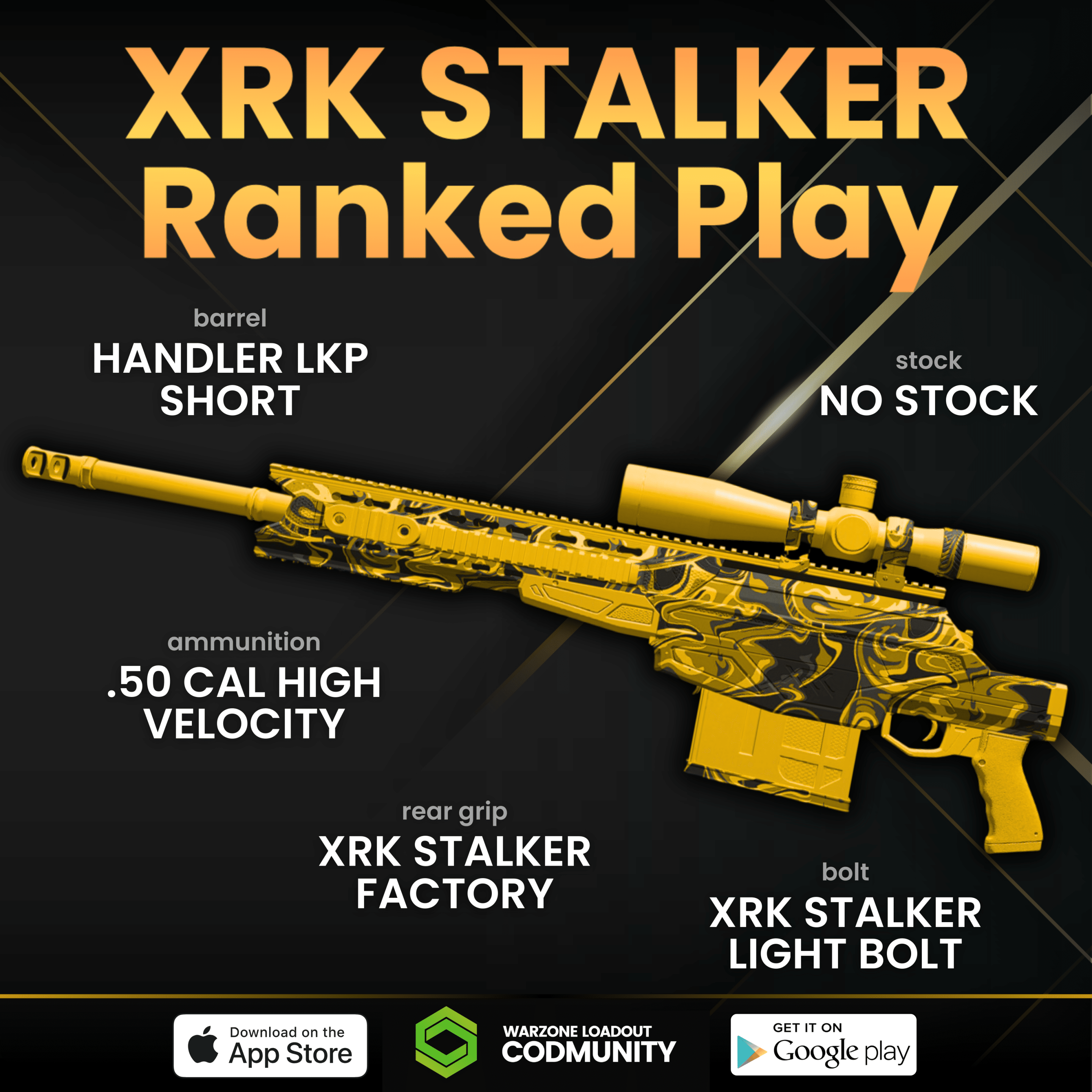 Best XRK Stalker Ranked Play Loadout