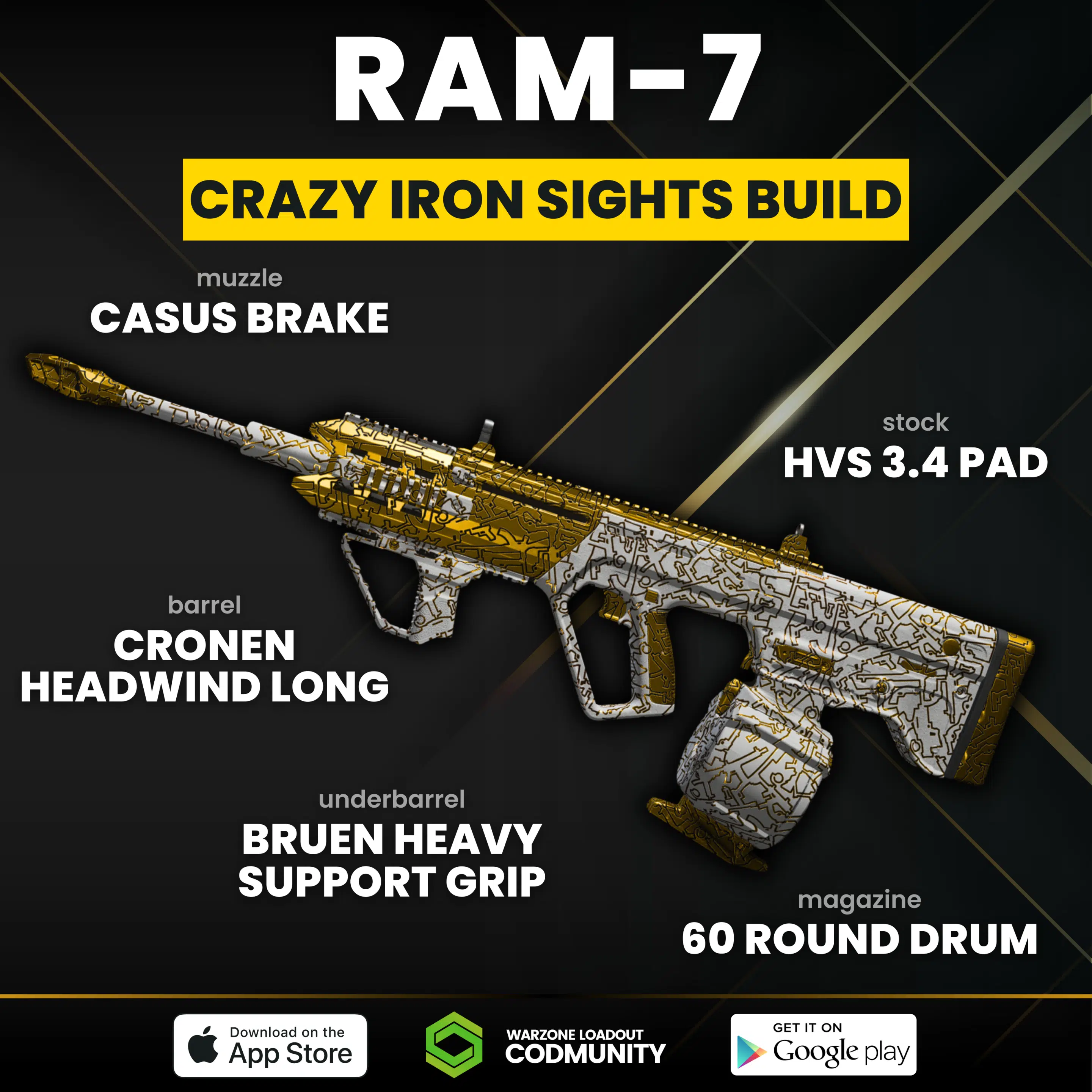 Best RAM 7 loadout for Warzone Resurgence Best RAM 7 loadout for Warzone Resurgence