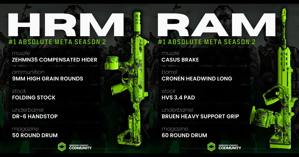 What’s Next After RAM-7 and HRM-9? Predicting Warzone’s New Meta For Season 3! What’s Next After RAM-7 and HRM-9? Predicting Warzone’s New Meta For Season 3!