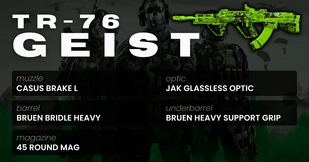 This MW2 Assault Rifle is a hidden gem especially for Rebirth Island! Best TR76 Geist Warzone Loadout.