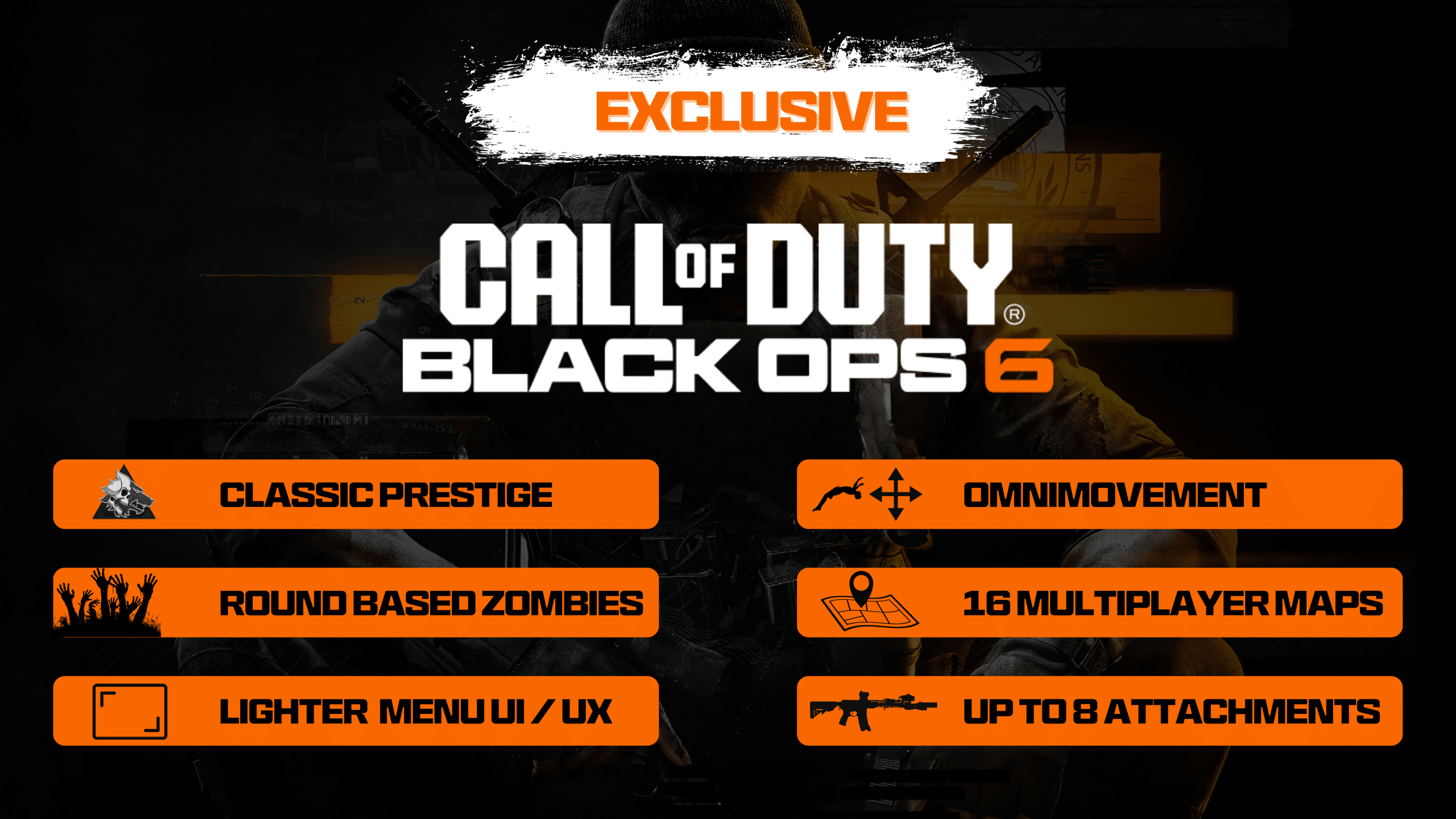 Black Ops 6 Confirmed Details- Prestige, Omnimovement, Gunsmith, Zombies & more!