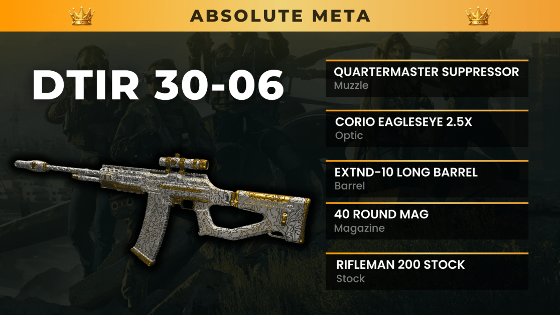 Best DTIR 30-06 Warzone Loadout: Absolute Meta for Long-Range