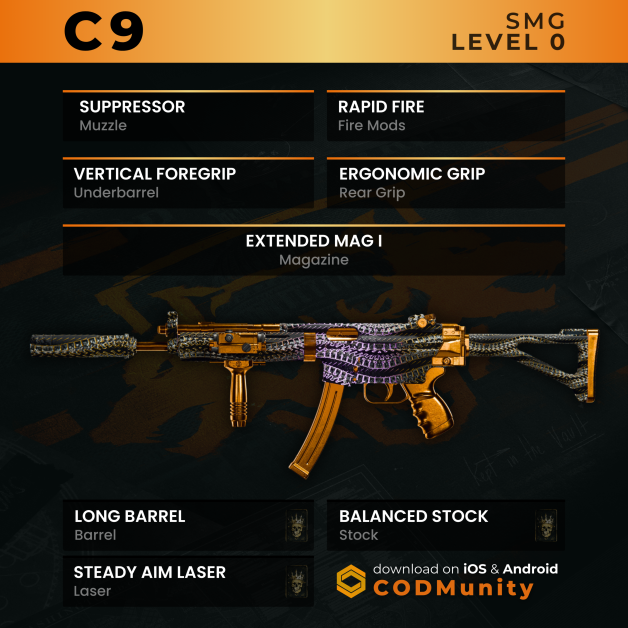 Black Ops 6 Meta Loadouts: First Look at the Best Guns and Builds 