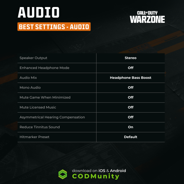 The Best Settings For Warzone Black Ops 6 Audio Graphic And Controller