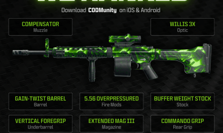 BEST XM4 Warzone Meta Loadouts – Fastest TTK and Lowest Recoil Builds